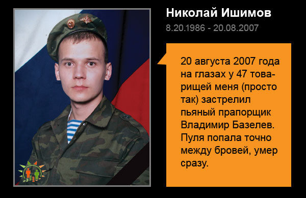 меня убили в армии